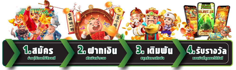 สูตรเกมสล็อตออนไลน์